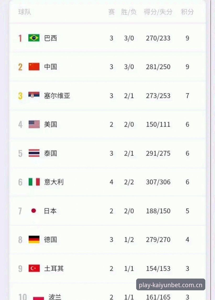2026实时积分榜中国中文站官方入口最新消息：别再被"直接登录"卡在门外了